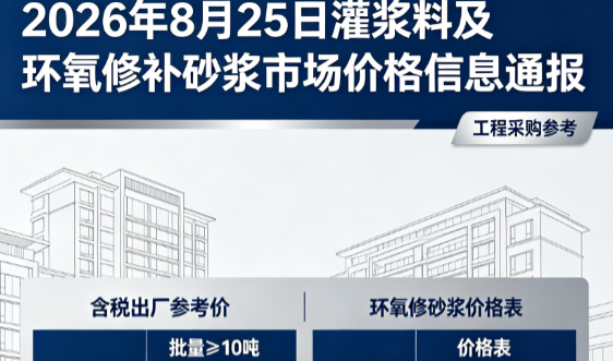 木棠镇2026年8月25日灌浆料及环氧修补砂浆市场价格信息通报